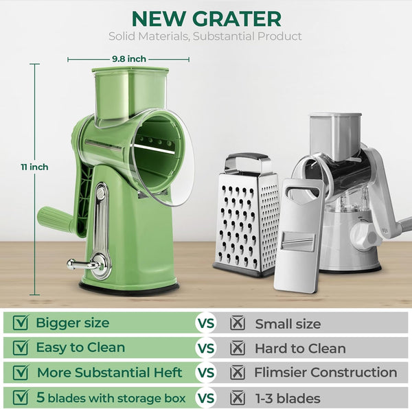 RapidGrate Pro Rotary Kitchen Tool